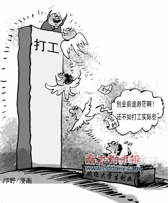 ���崴ҵ�����Լ ��ѧ���Զ����ţ�